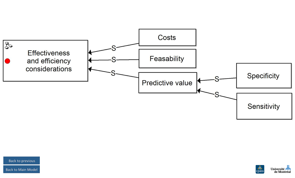 Effectiveness and efficiency considerations